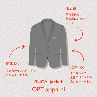 RUCA-jacket